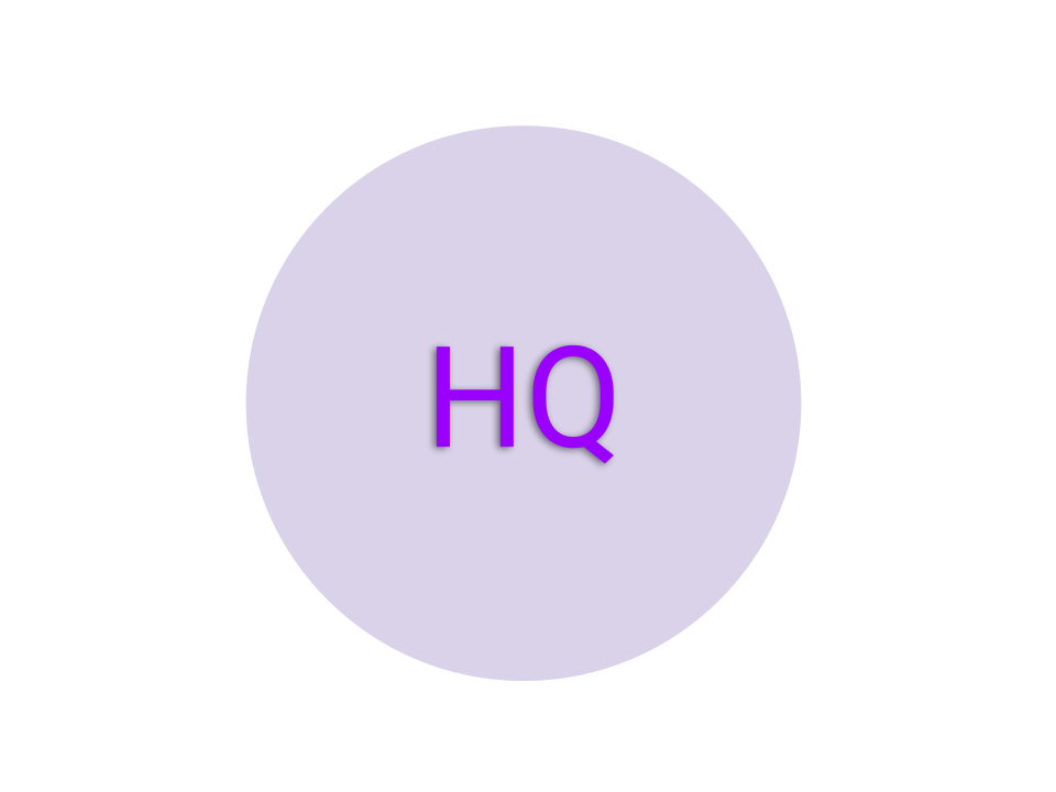 HQ Portal